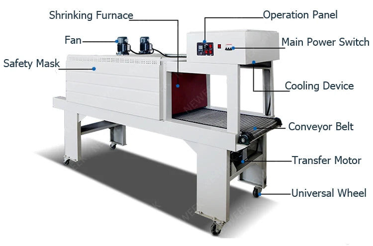 Spare Parts Film Bag Sleeve Heating Cutter Blade of Shrink Wrap Packing Machine Shrinking Wrapping Tunnel Machine Stretch