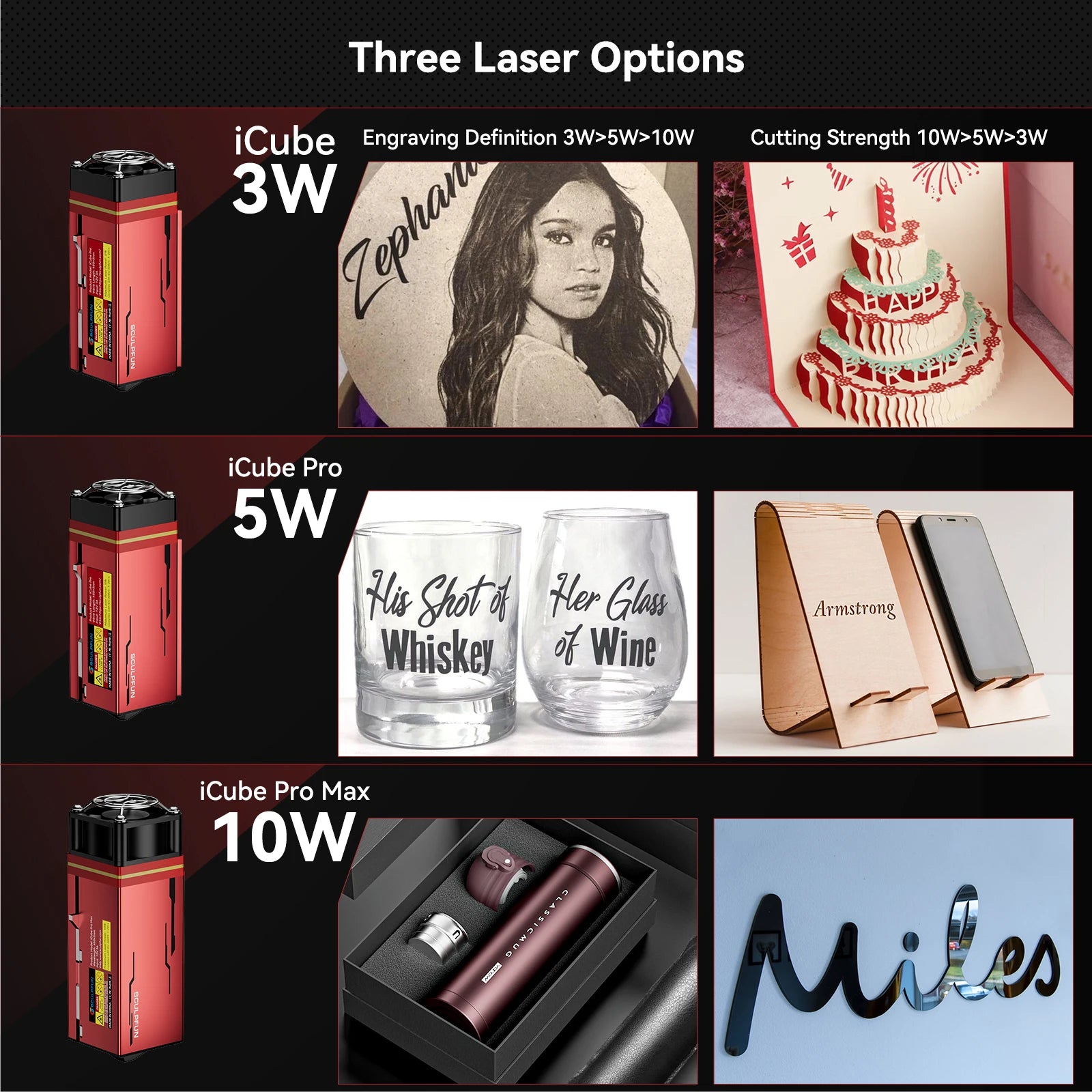 SCULPFUN ICube High Quality OEM Multi Printer Logo Diode Lazer Engraving Marking Machine Grabadora Laser