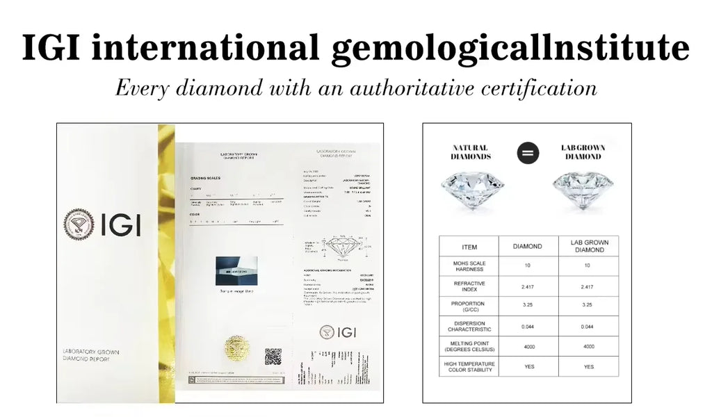 IGI Wholesale Popular Lab Grown Diamond Excellent Cut Premium Round 2-2.99 CT G VS2 Cultivation Diamond With Factory Outlet