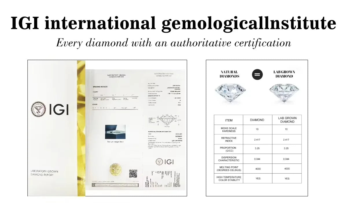 IGI Wholesale Popular Lab Grown Diamond Excellent Cut Premium Round 2-2.99 CT G VS2 Cultivation Diamond With Factory Outlet
