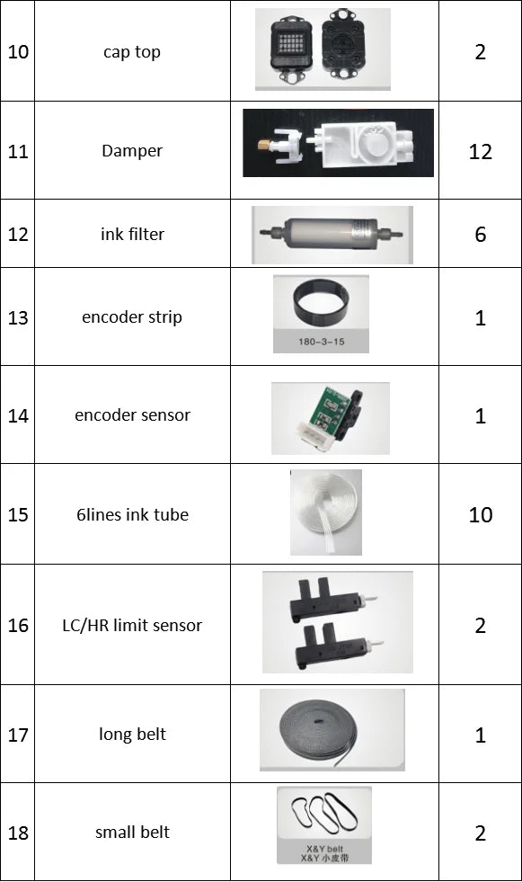 Whole Set Hoson Xp600 up Grade Conversion Kit Dx5 Dx7 Convert to Xp 600 Doble Printhead Cabezal for Eco Solvent Printer Upgrade