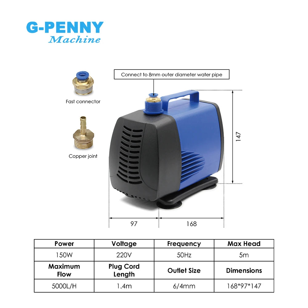 G-Penny 5.5KW ER25 220v/380v Metal Working Water Cooled Spindle Motor,inverter,bracket,water Pump, Spindle Motor Kit