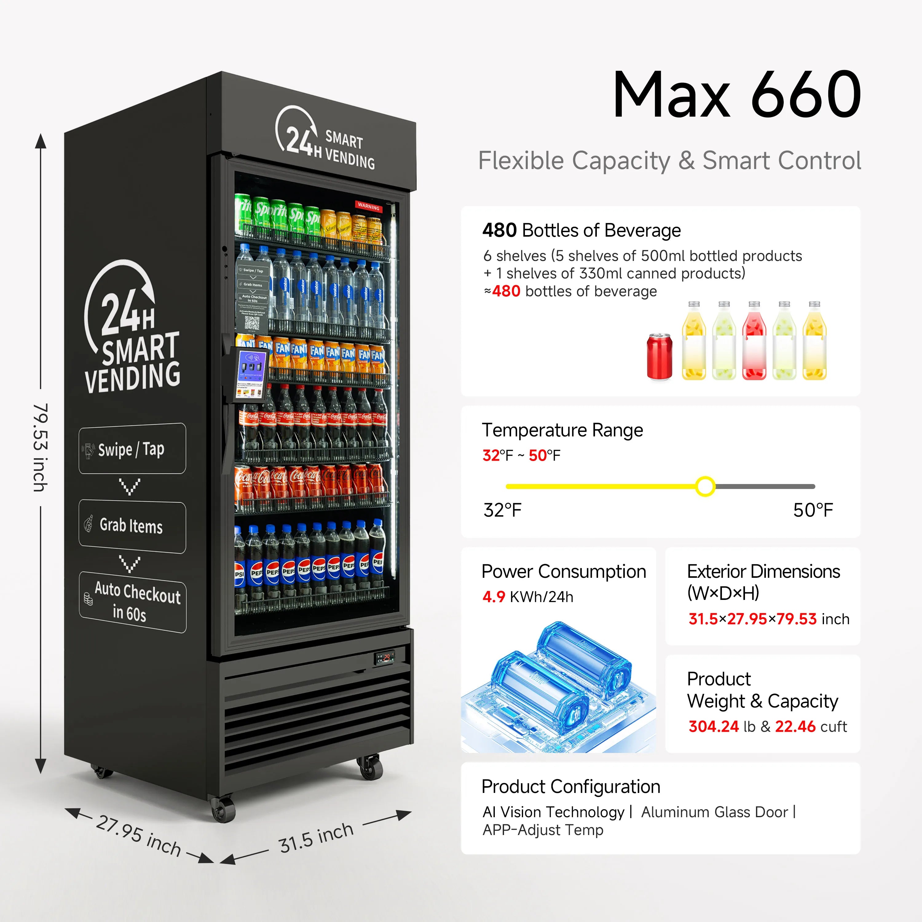 Haha US Local Large Capacity Smart AI Fridge Visual Camera Vegetable Fruit Vending Machine SDK Function 660 MAX Wi-Fi 4G POS