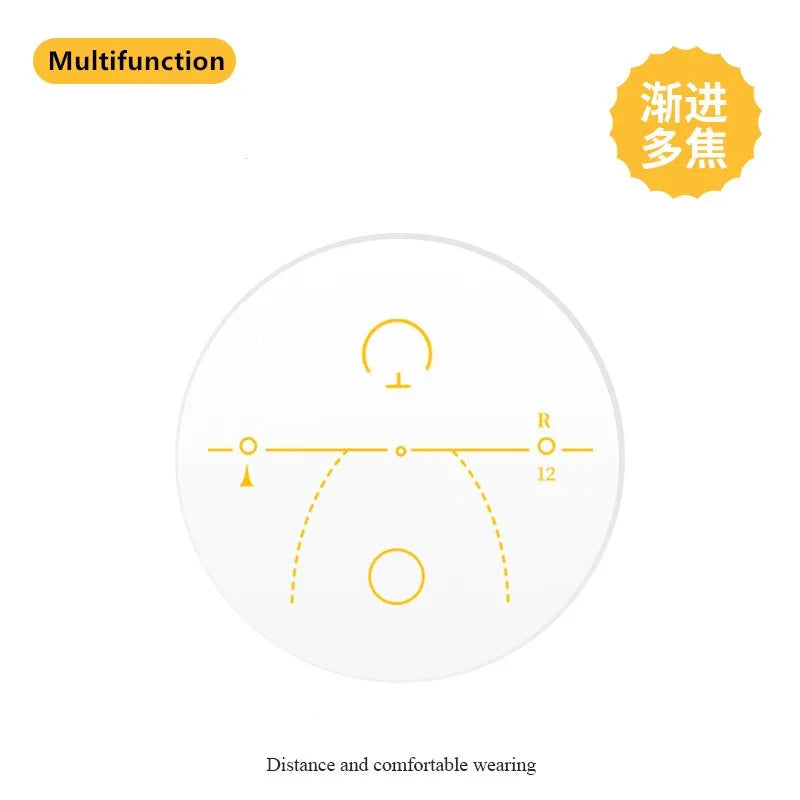 YIMARUILI 1.56 1.61 1.67 1.74 Aspherical Anti-Reflection Anti-Scratch HD Optical Prescription Progressive Multifocal Lenses