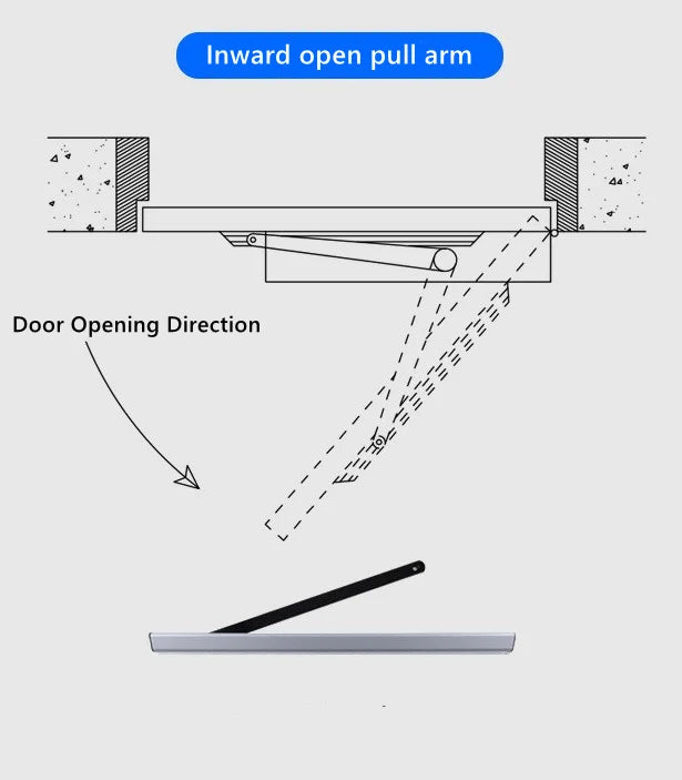 Super Product Remote Automatic Pull or Push Arm Swing Door Opener for Office School Supermarket Hospital Door