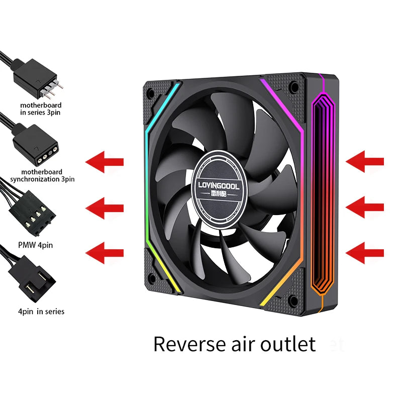 Lovingcool Newest Design Colorful LED Computer Case Fan PWM 120mm Ventiladores PC ARGB Fan 5V 3PIN 4PIN Plastic RGB 40000 Hrs