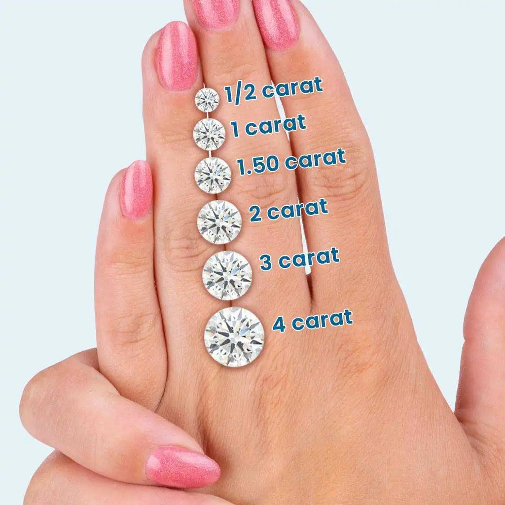1ct Lab Grown VS2 Brilliant Cut Loose Diamond IGI Certified 6.5mm CVD Color E Laser Drilled Jewelry Wholesaling