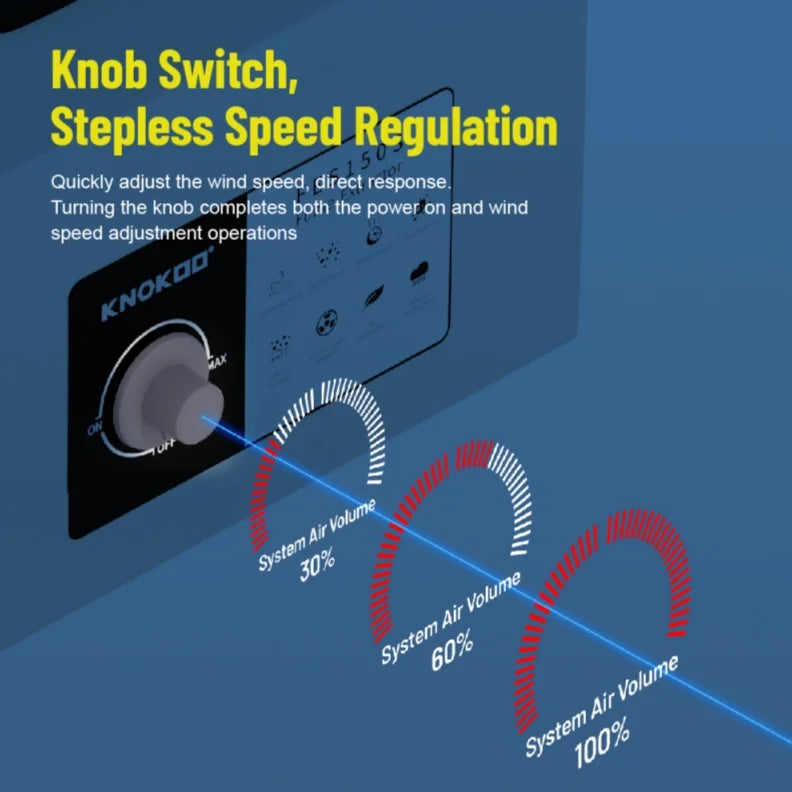 KNOKOO FES150S New Condition Desktop Soldering Fume Extractor Smoke Absorber Cleaner for Phone Repair Air Cleaning Equipment