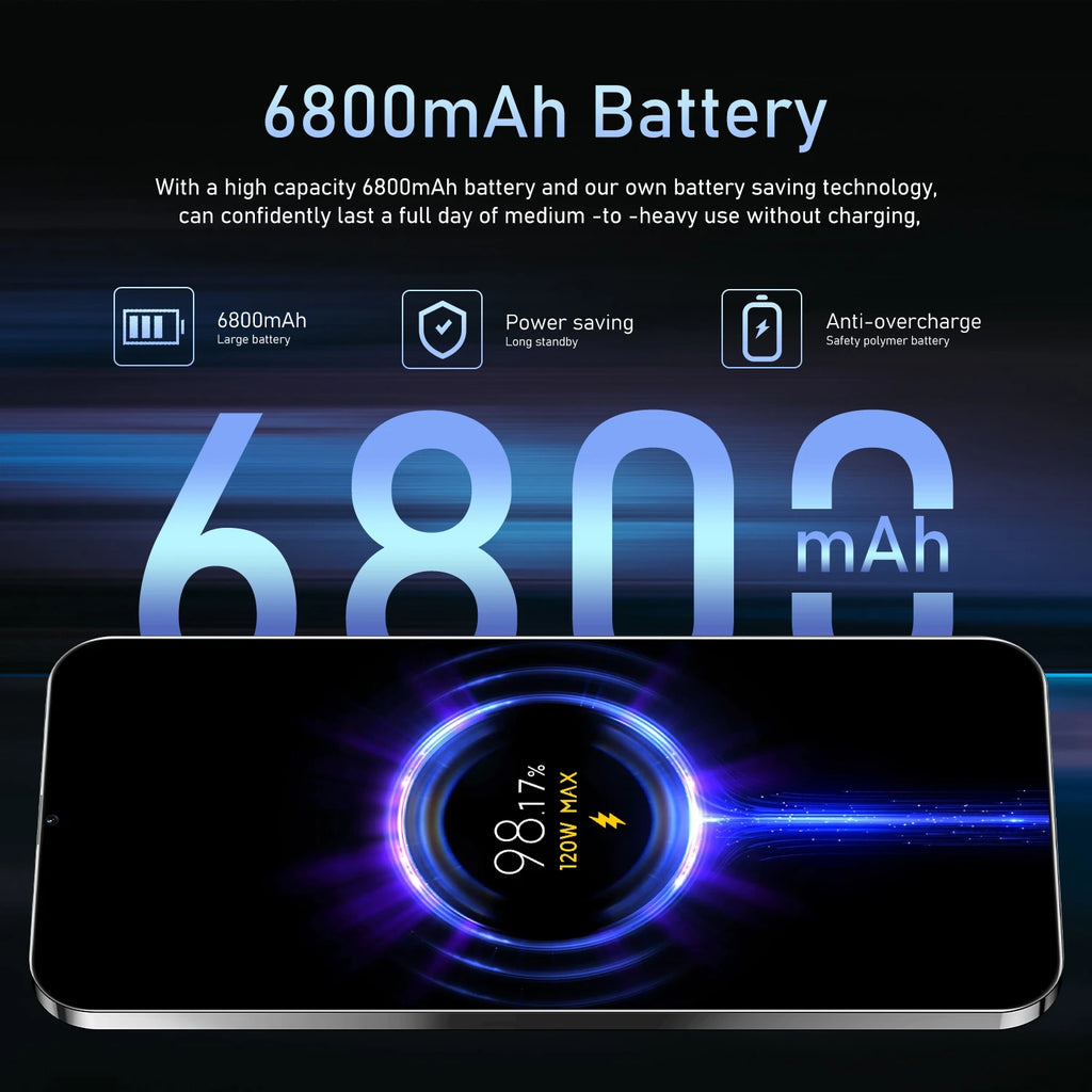 Camon 30 Pro 5G Phone 16GB RAM + 1TB Storage 6.8inch High Def 6800mAh Battery