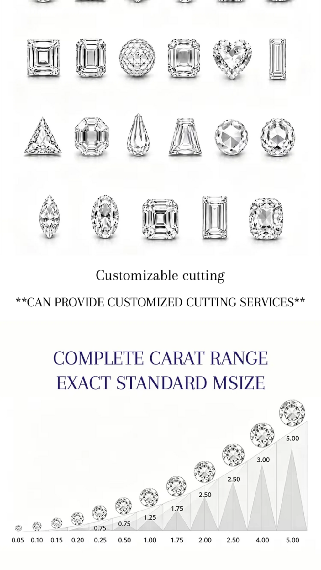 Wholesale Loose Lab Created Diamond Princess Square Cut D Color 0.5CT 0.8CT 1CT 1.5CT 2CT 2.5CT 3CT Lab Grown Diamond