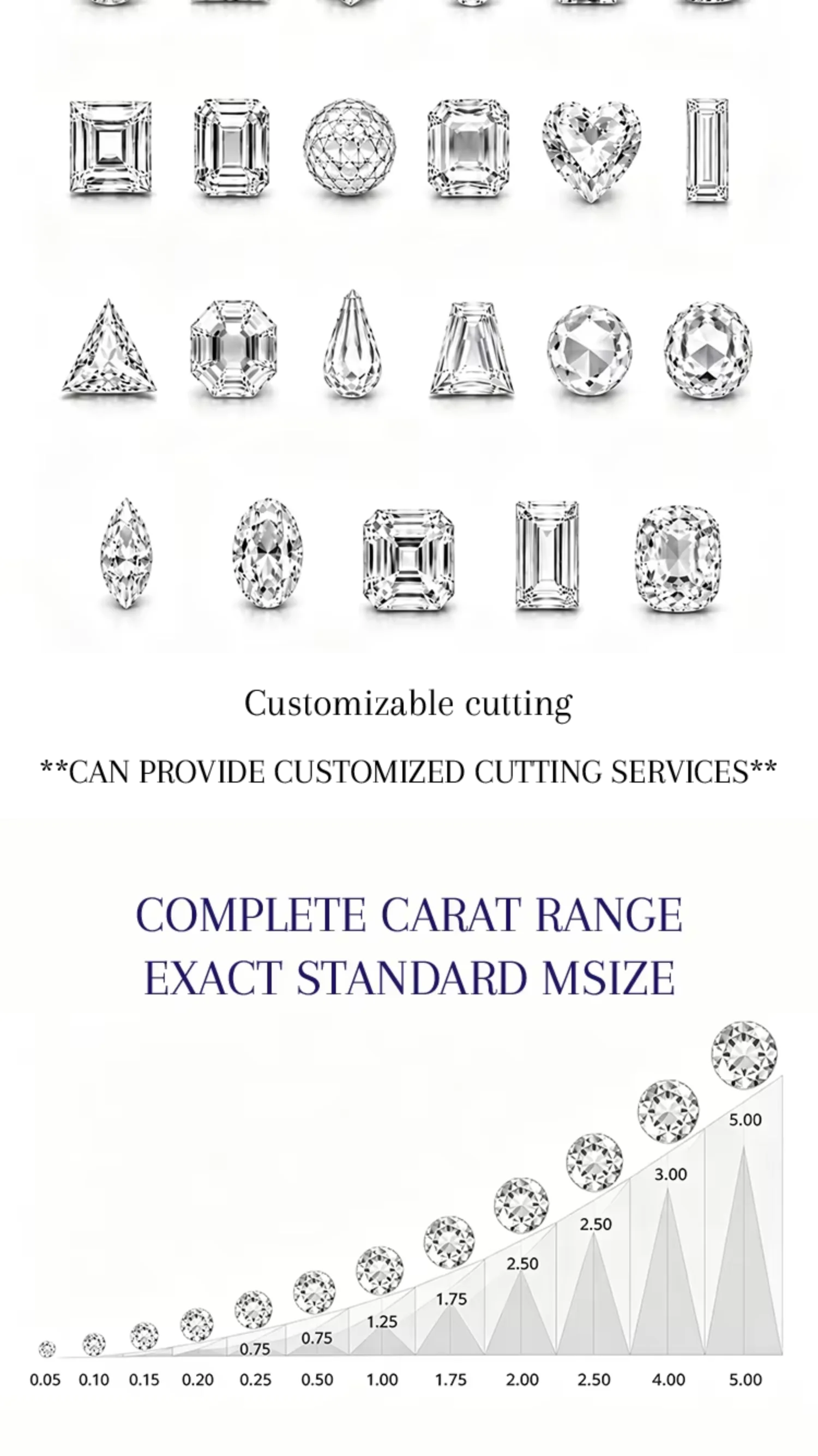 Wholesale Loose Lab Created Diamond Princess Square Cut D Color 0.5CT 0.8CT 1CT 1.5CT 2CT 2.5CT 3CT Lab Grown Diamond
