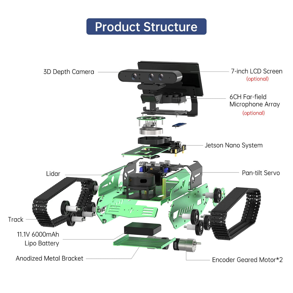 JetTank ROS Robot with Depth Camera, Lidar, Microphone Array Support SLAM, Deep Learning, 3D Vision Point Cloud, Voice Control