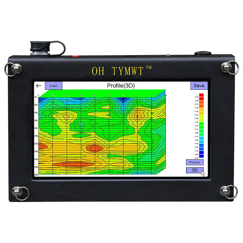 TYM S Series Geological Prospecting Detector De Agua Subterranea 100m 200m 400m Ground Water Detector