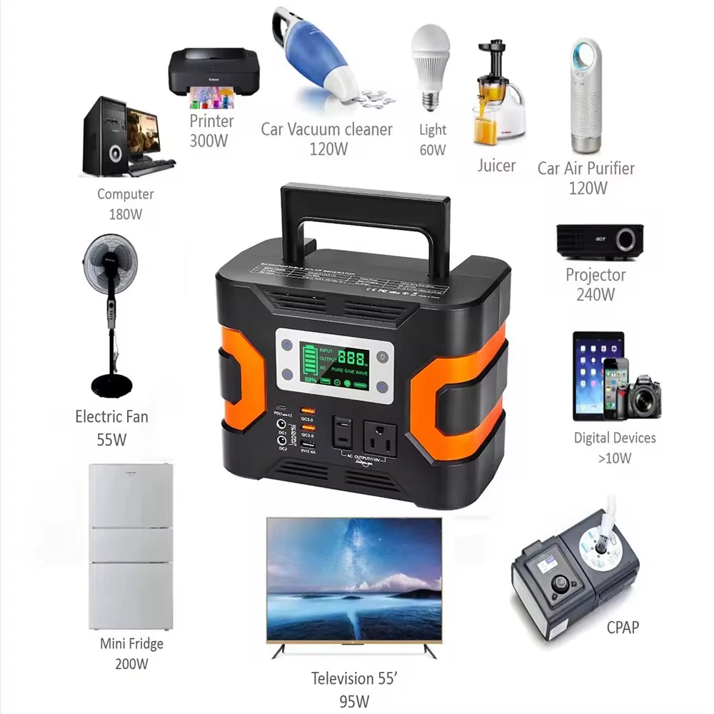 US EU Warehouse Free Shipping 200W Pure Sine Wave Inverter Solar Panel Compatible Portable Power Station for Outdoor Camping