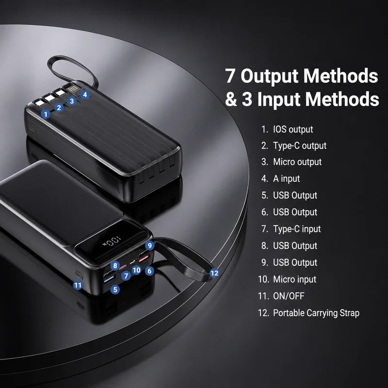 US Stock Free Shipping 30000mAh 50000mAh Power Bank LED Display Fast 22.5W Charging Portable Power Bank with Carry Strap