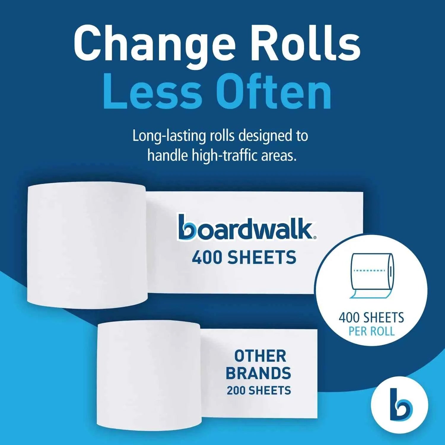 Boardwalk B6144 Premium 4-Ply Septic Safe Toilet Tissue Jumbo Roll White-12 Rolls/Carton