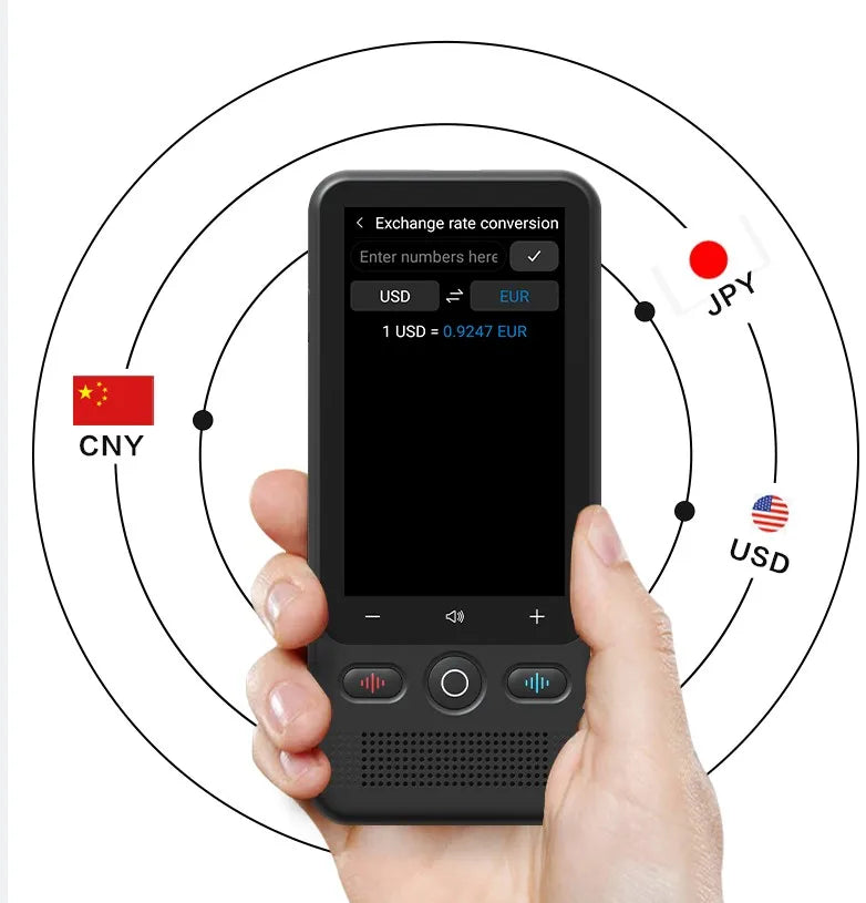 Smart Ai Language Translator Device T18 Real Time Translation 138 Languages Two Way Online Offline Voice Photo Translators