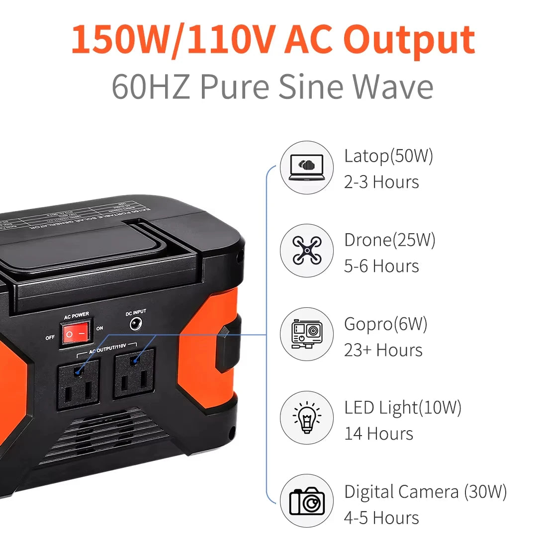 US EU Warehouse Free Shipping 200W Pure Sine Wave Inverter Solar Panel Compatible Portable Power Station for Outdoor Camping
