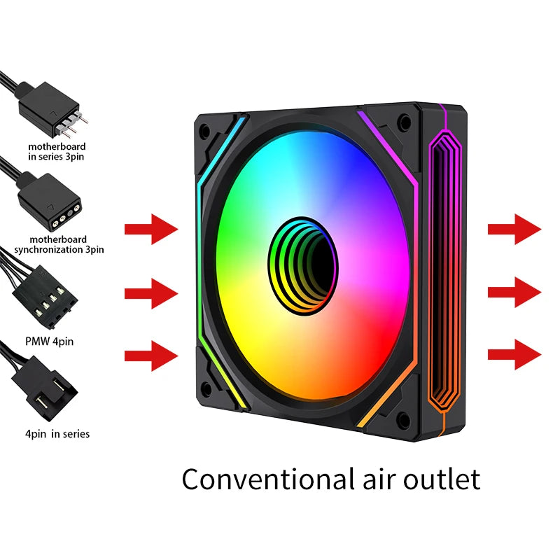 Lovingcool High Quality RGB Desktop CPU ATX Tower Cooling Fans Custom Logo 5V Cheap Price for Gaming Desktop Computer Case