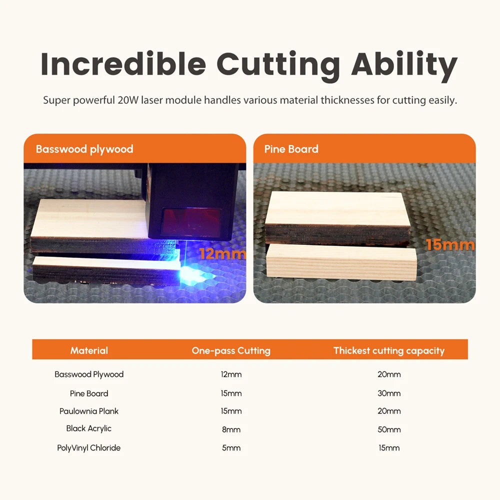 Smart Touch Screen Algolaser Alpha MK2 20W Laser Engraver for Metal Wood Stone and Leather Engraving