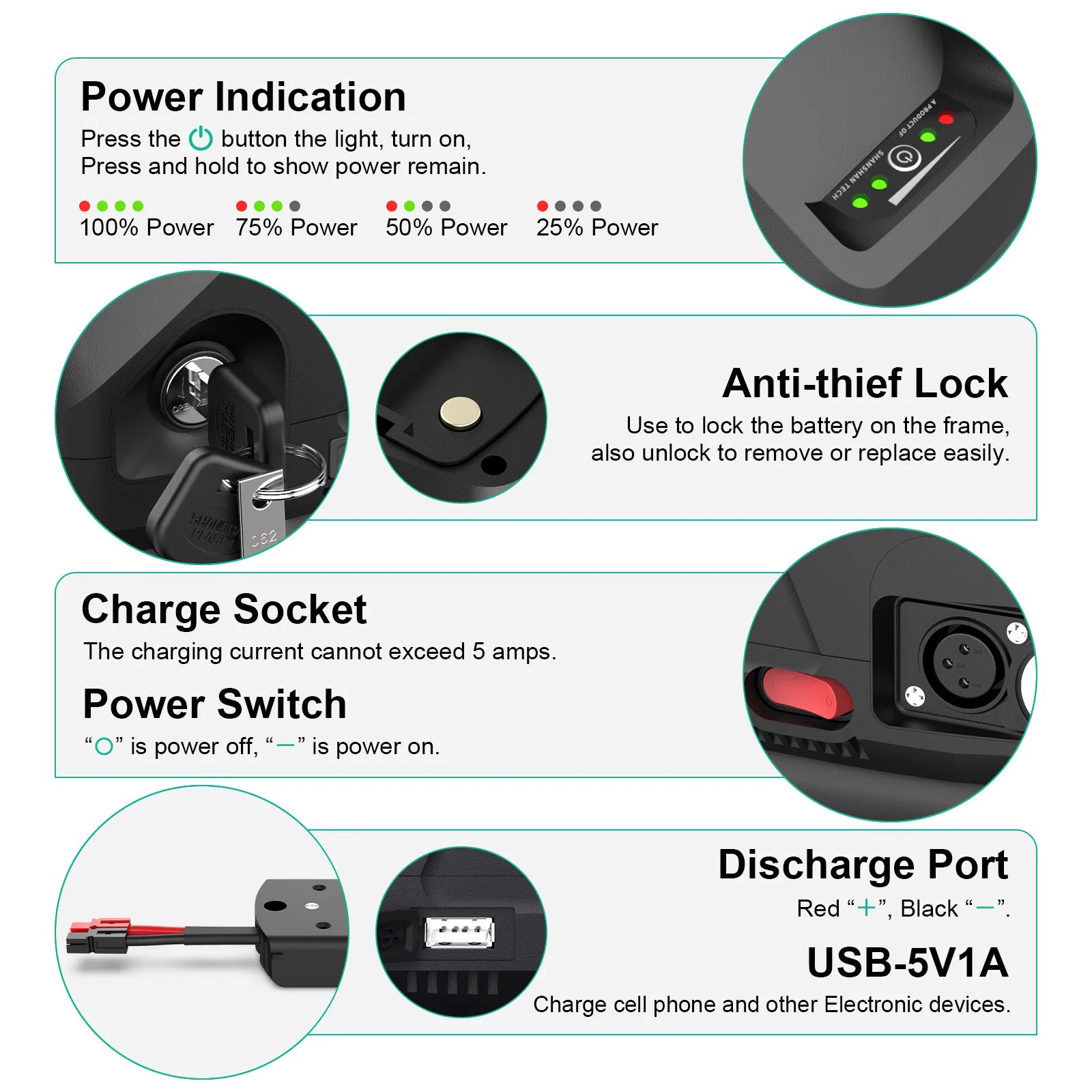 US STOCK 48v 20ah Electric Motorcycle Battery Downtube Akku Fahrradbatterien with 3A Charger