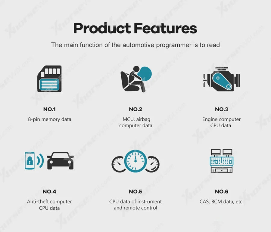 Xhorse VVDI PROG Auto Programmer VVDI PROG Auto Diangnostic-tool Program
