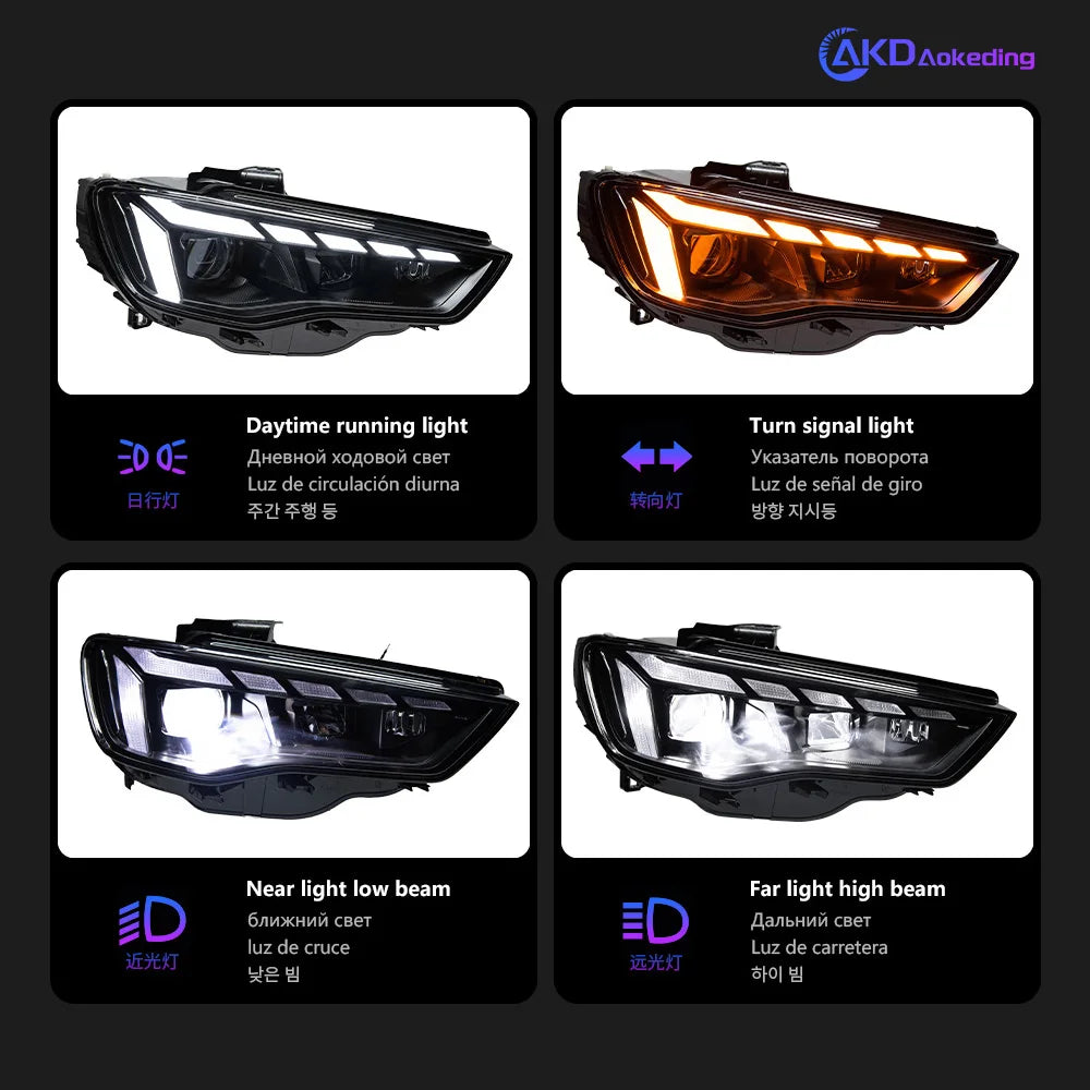 Poland Local Shipping Head Lamp for Audi A3 LED Headlight Projector Lens 2013-2016 S3 Front Drl Signal Automotive Accessories