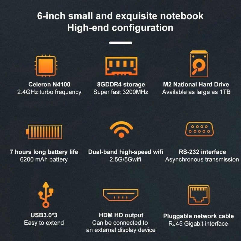 High Quality GPD MicroPC Mini Gaming Laptop 6.0 Inch Screen 8GB+256GB Quad Core CPU Laptop Computer Win 10