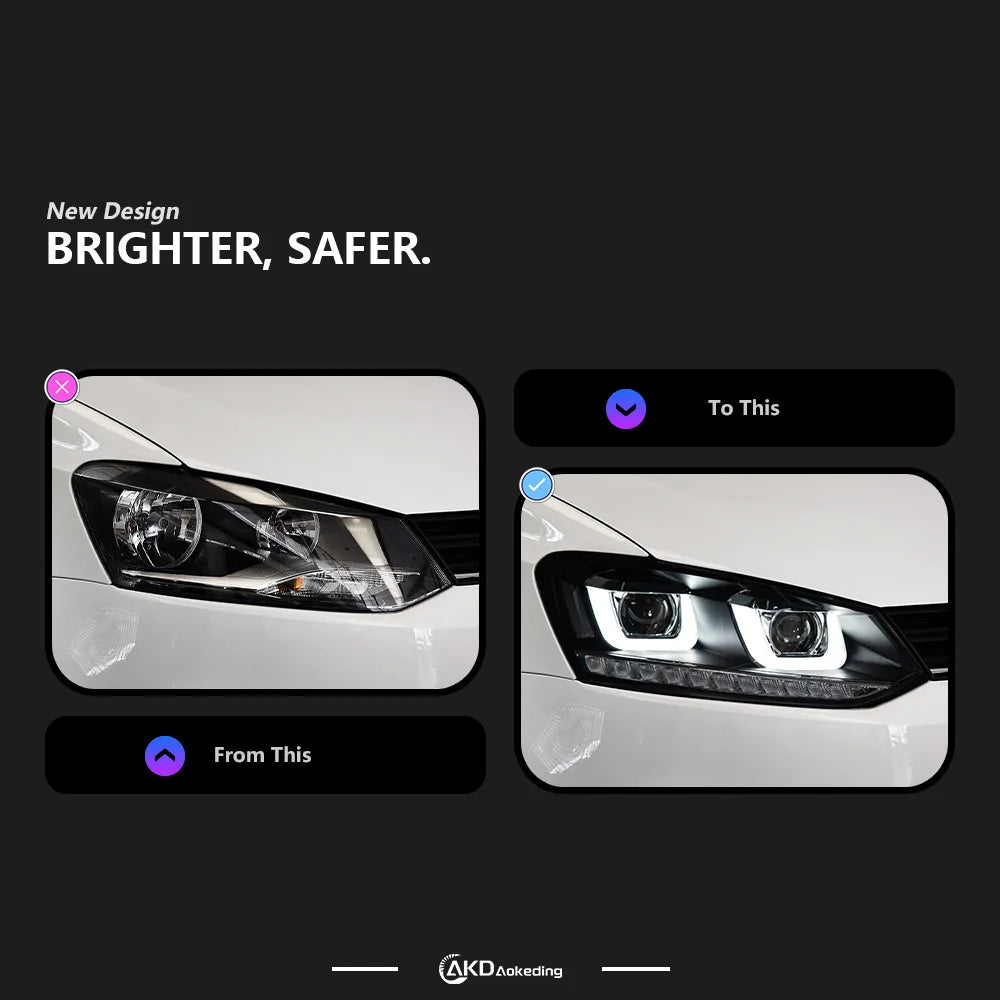 2PCS Car Styling Head Lamp for Polo 2011-2018 Led Headlight Projector Lens Front Lights DRL Signal Automotive Accessory
