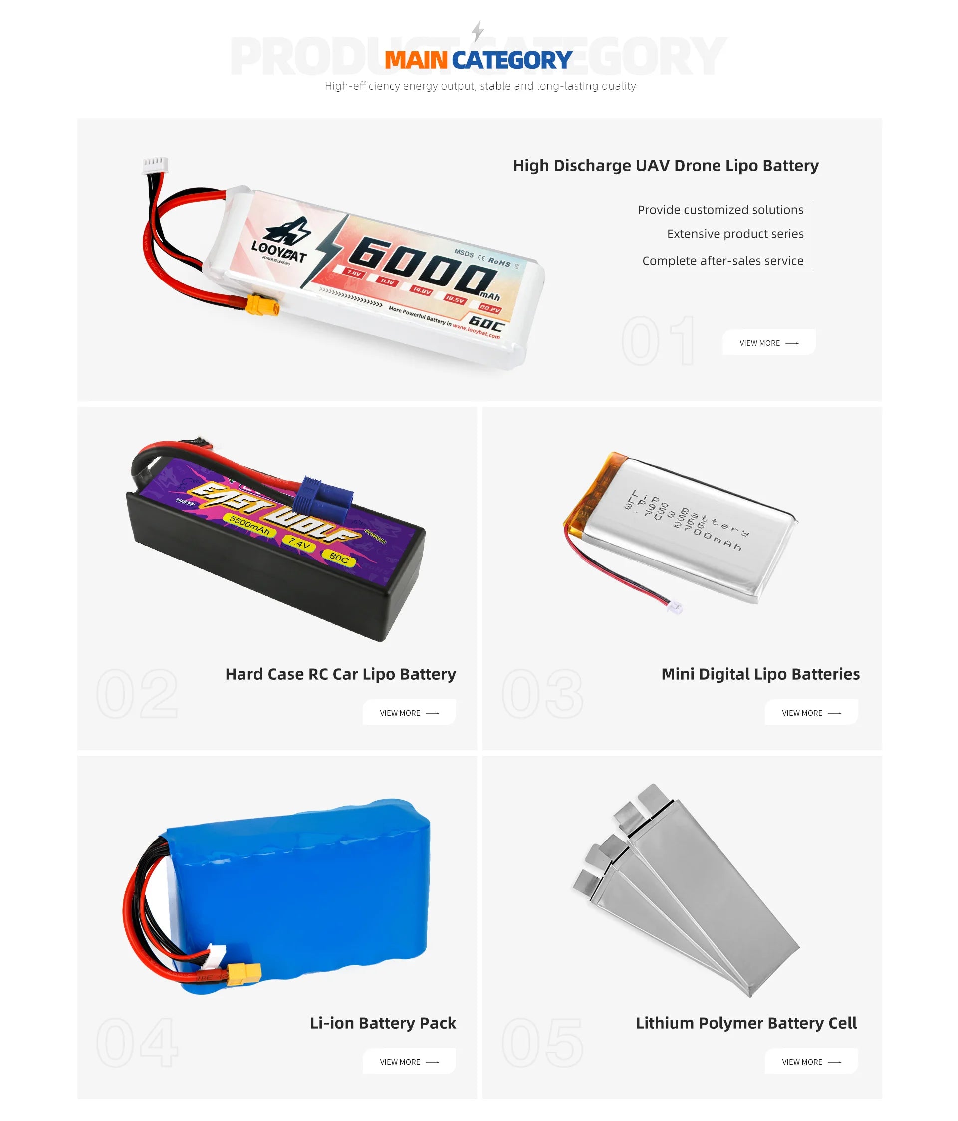 802555 3.7V 800mAh Lipo Battery 25C Helicopter H12C F181 F187 F163 Drone Rechargeable Lithium Battery