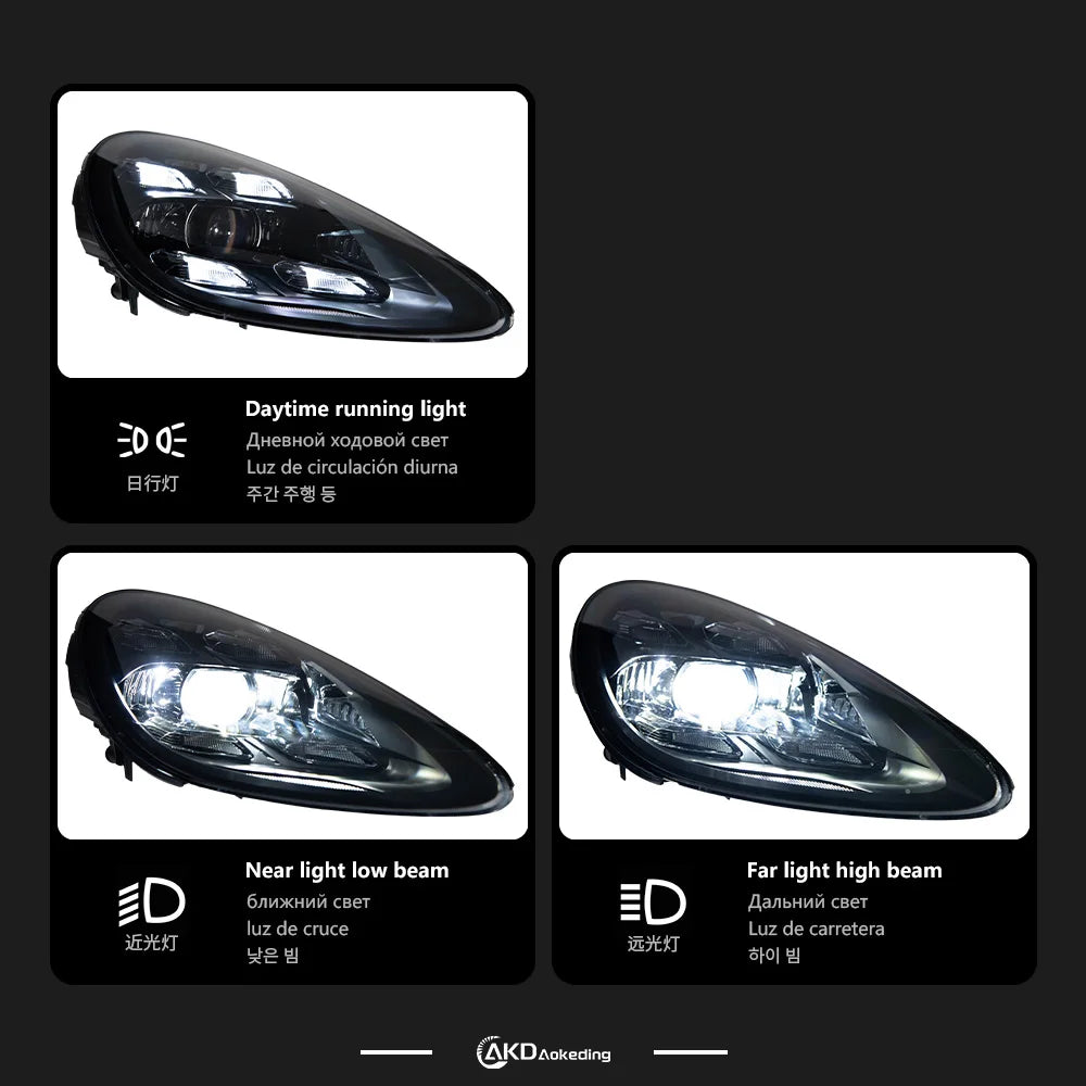 Car Styling Head Lamp for Porsche Cayenne LED Headlight Projector Lens 2011-2018 Dynamic Signal Front Drl Automotive Accessories