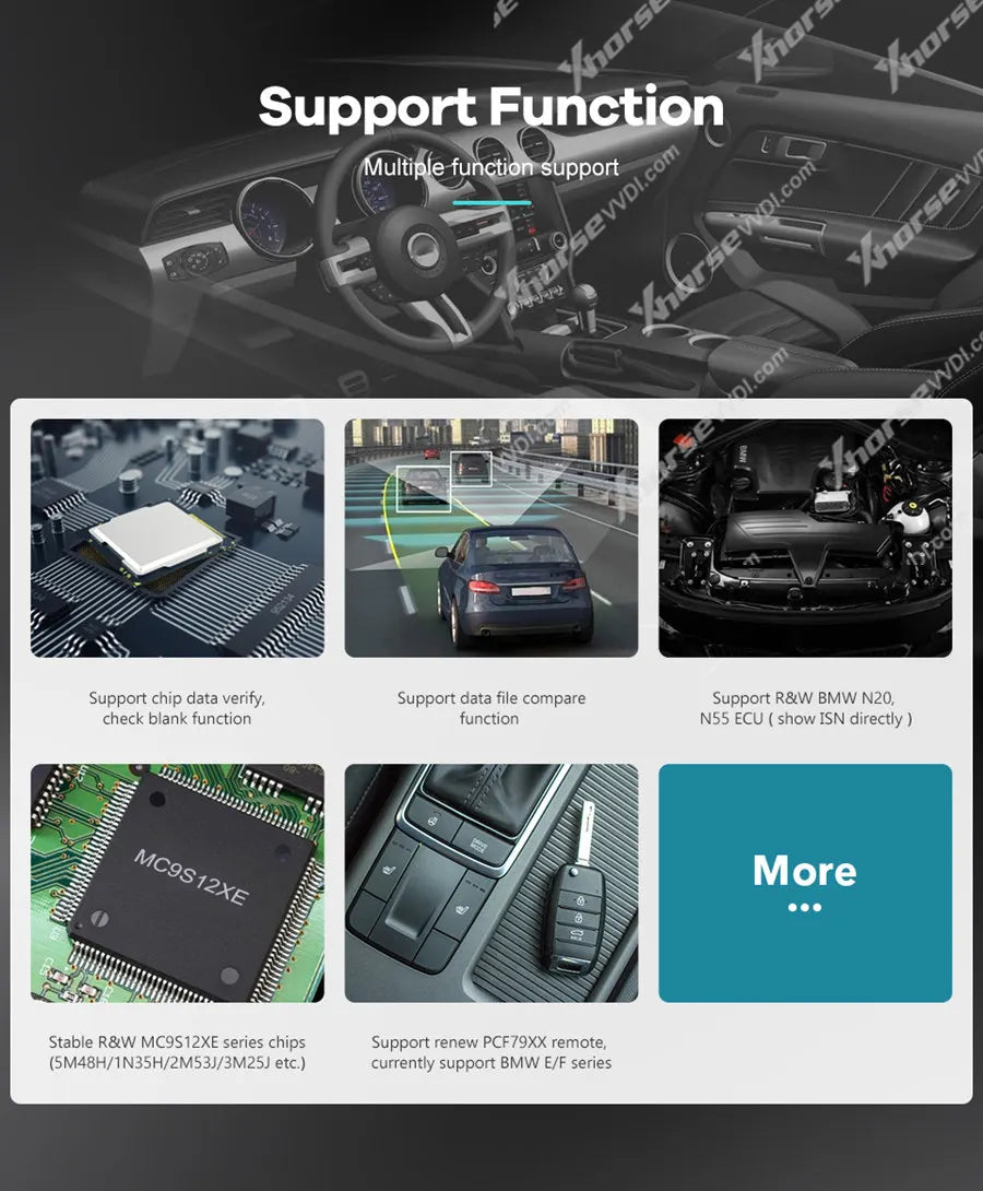 Xhorse VVDI PROG Auto Programmer VVDI PROG Auto Diangnostic-tool Program
