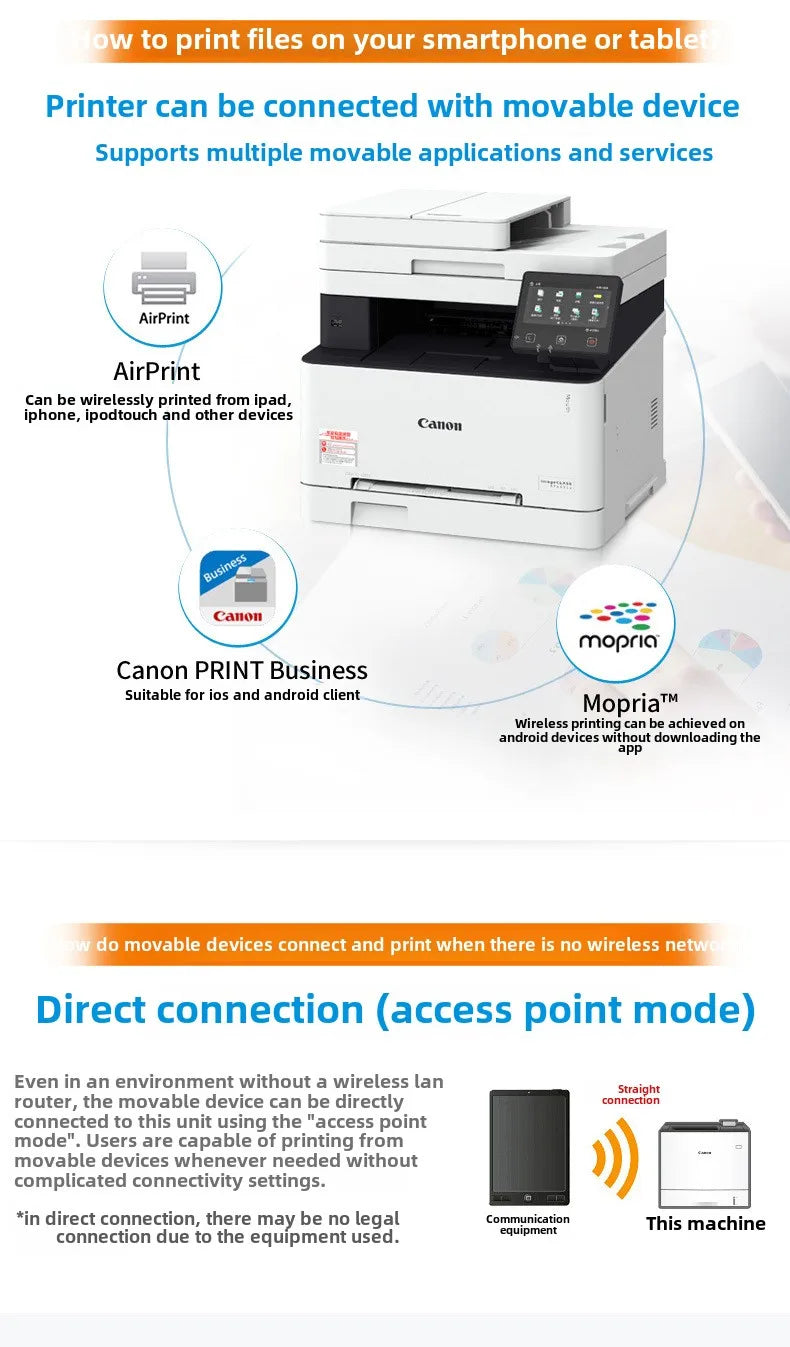 MF645Cx A4 Format Wireless USB Color Laser Multifunctional Fax Machine 4-in-1 Automatic Duplex Stock Printing Laser Printers