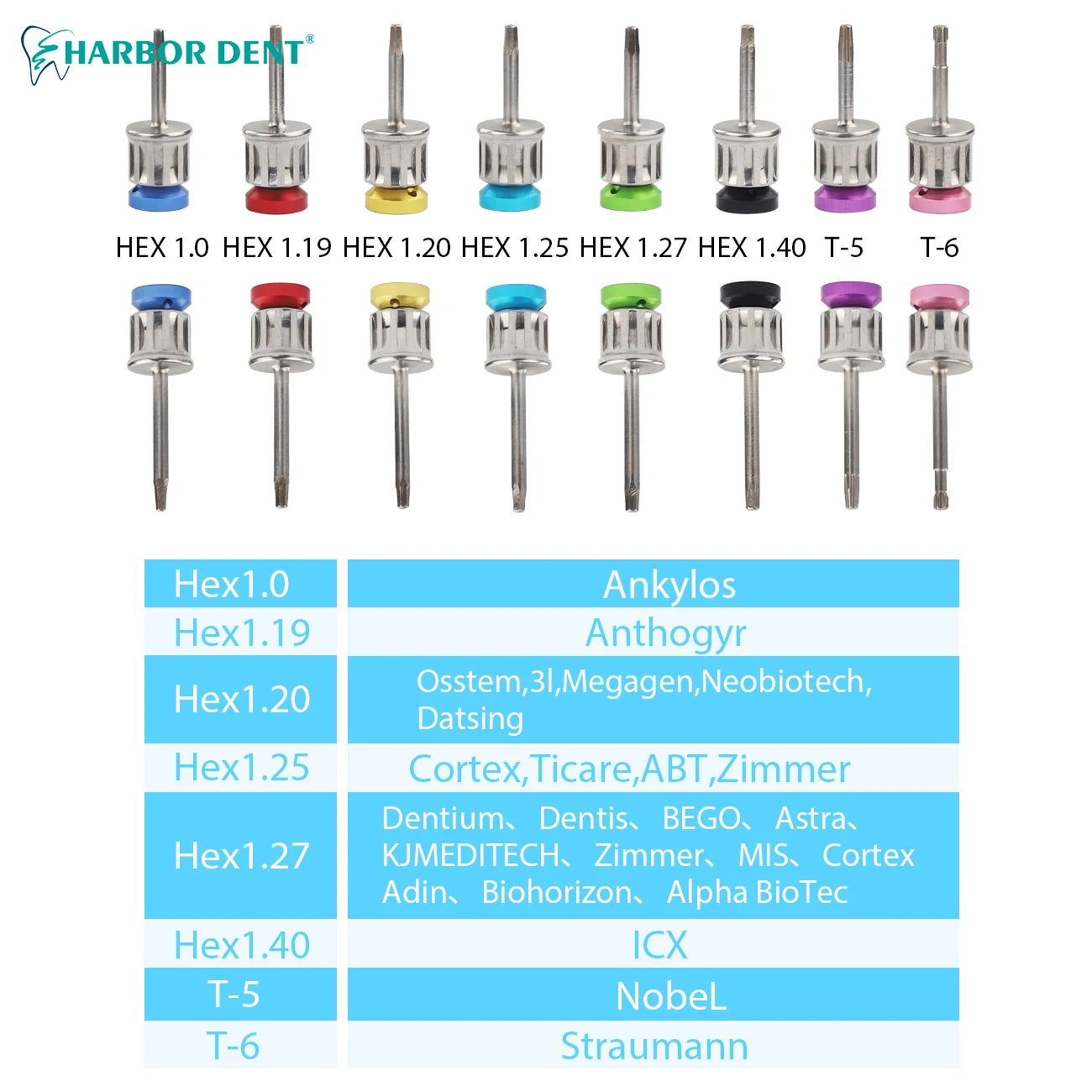 16-Pcs Dental Electric Torque Wrench Kit Universal Surgery Implant Tools with Manual Power Source Screwdriver Instrument Set