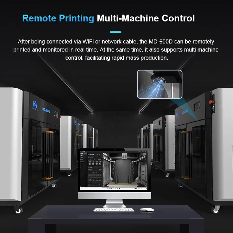MD-600D High-Speed 3D Printer for Industrial Car Spare Parts Large Format Prototyping with Dual Nozzle Special Offer