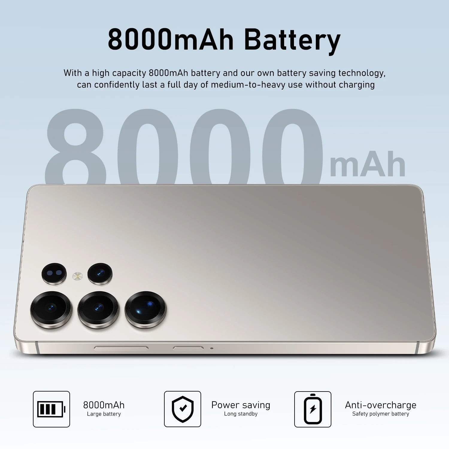 Hot Selling S25Ultra 16+1TB Qudad Core Android Phone with Face Recognition& HD Screen Cellphone Android 15 4g 5g Mobile Phones