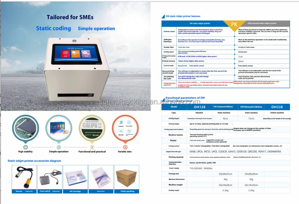 Small Business Small Size Light Weight Production Date Expiry Date Inkjet Printing Machine