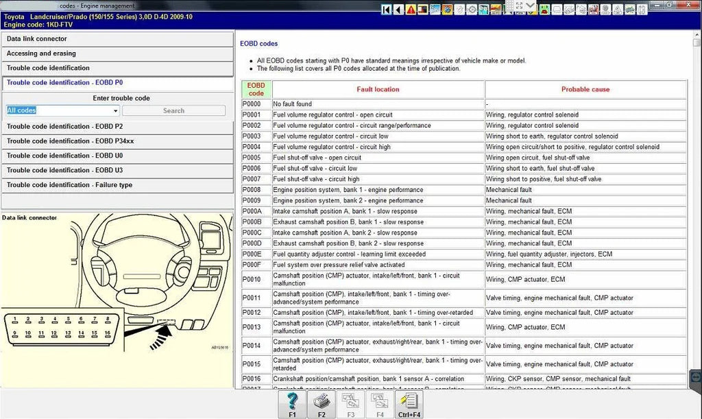 Latest Auto Data 3.45 Auto Repair Software Vmware Version and Install Video Guide Auto--data updates to 2014 for European Cars