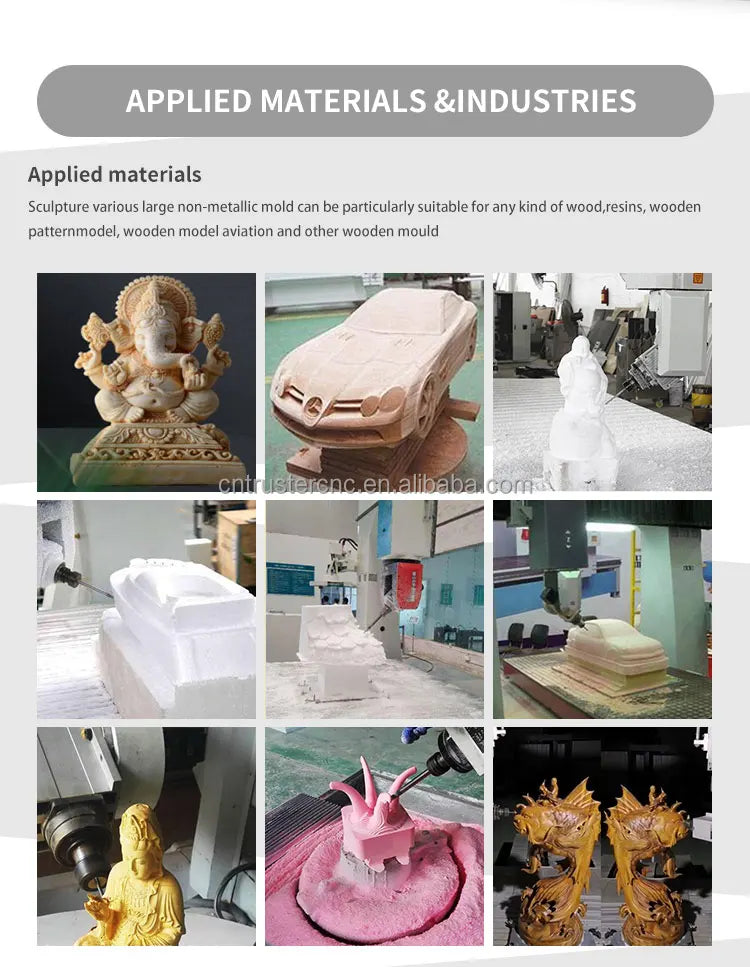 Hot Sale 5 Axis CNC 2000*4000mm Large Size ATC CNC Router 4 Axis CNC Foam Cutter With Rotary