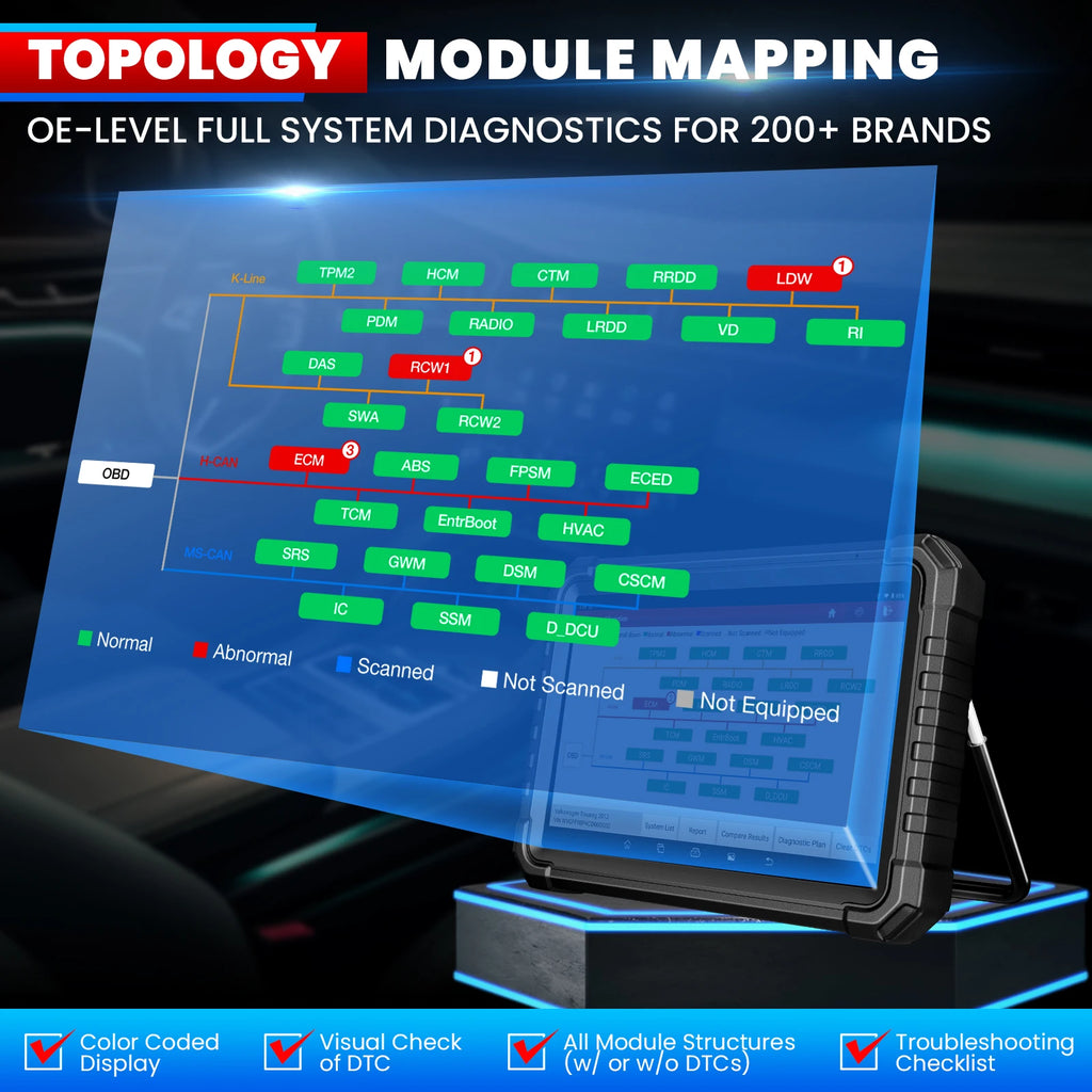 EU warehouse diagnostic tool LAUNCH 2026 X431 PRO3S+ Elite J2534 programming SmarLinkC 2.0 bi directional scanner