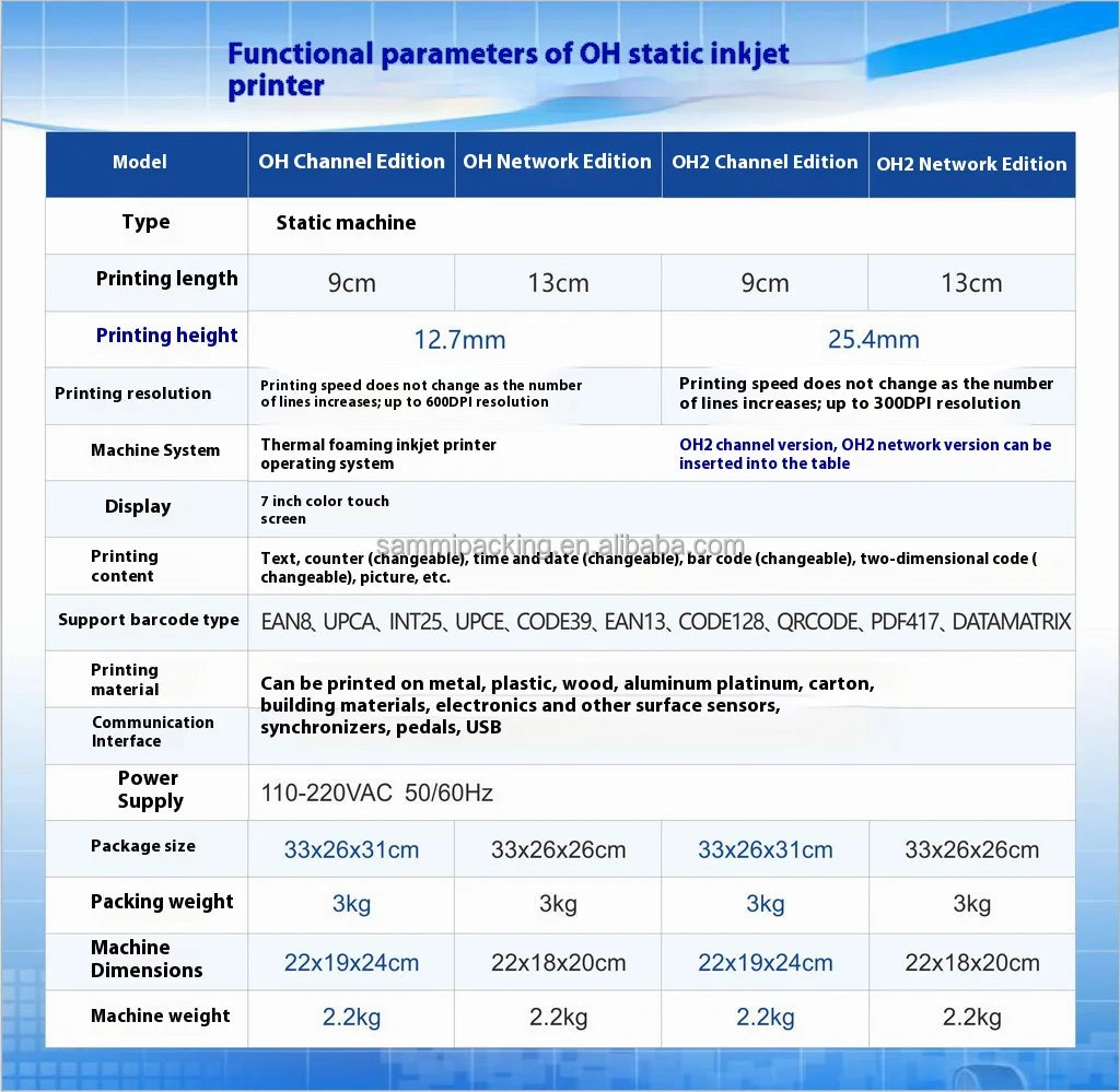Small Business Small Size Light Weight Production Date Expiry Date Inkjet Printing Machine