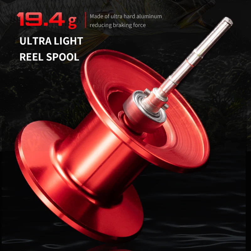 Roblinos AC-2000 Left Hand Baitcasting Reel Graphite Body 7.2:1 Gear Ratio Waterdrop Design
