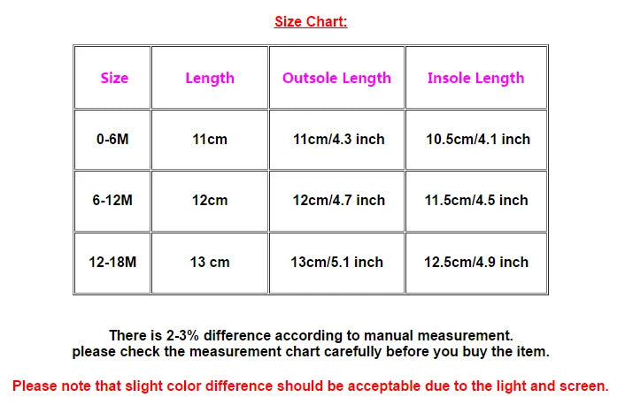 2025 Spring Autumn Baby Boys And Girls First Walking Indoor Outdoor Casual Toddler Shoes With Fashionable Design And TPR Sole