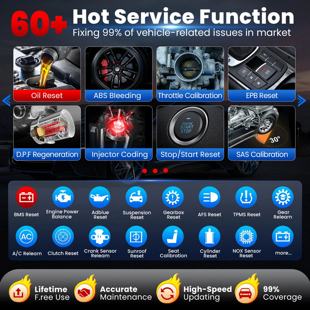 EU warehouse diagnostic tool LAUNCH 2026 X431 PRO3S+ Elite J2534 programming SmarLinkC 2.0 bi directional scanner