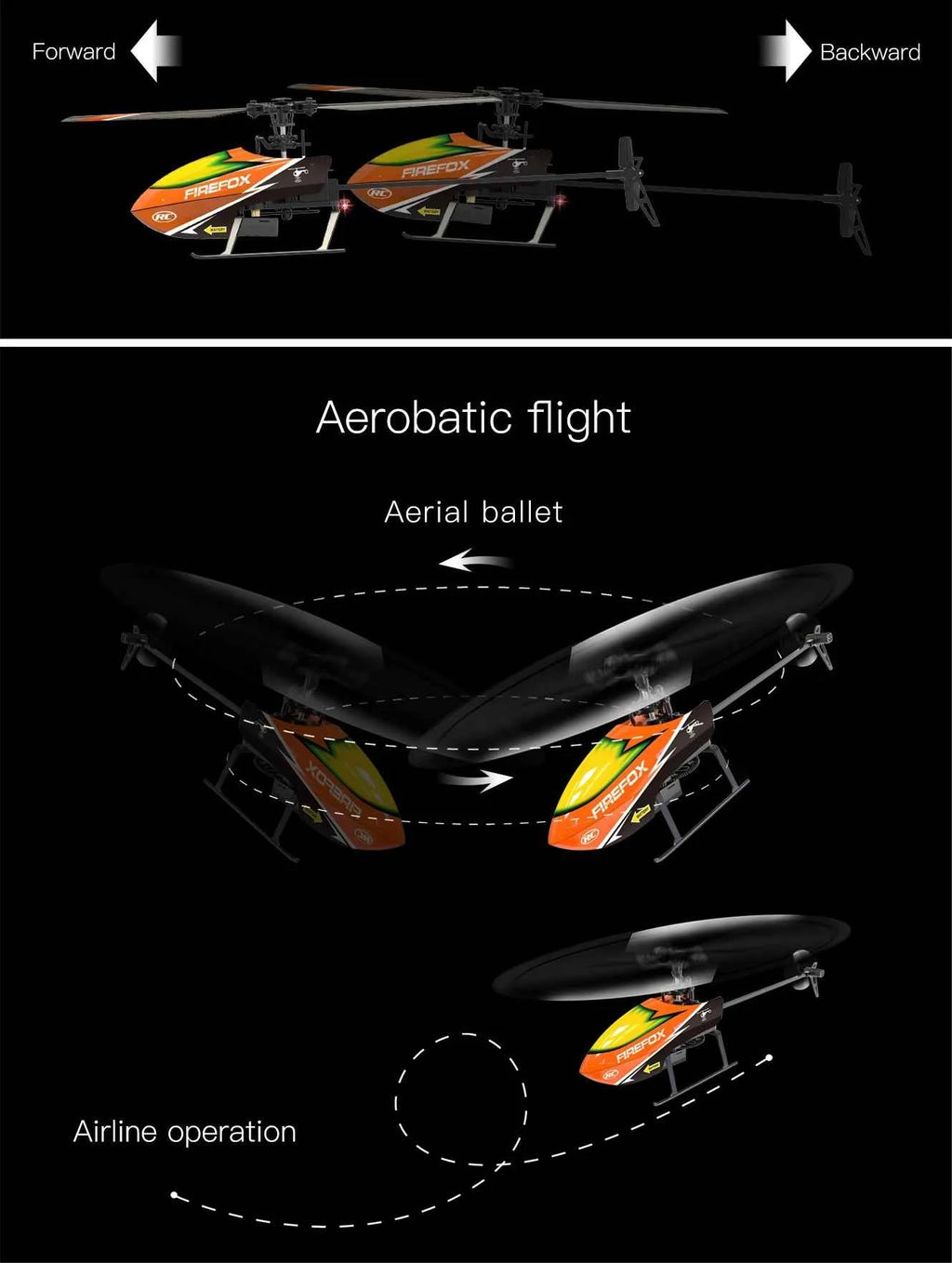 Beginner RTF Automatic Stable RC Helicopter 2.4G 4 Channel Single Propeller Without Aileron E129 C129 Durable Long Flight Time