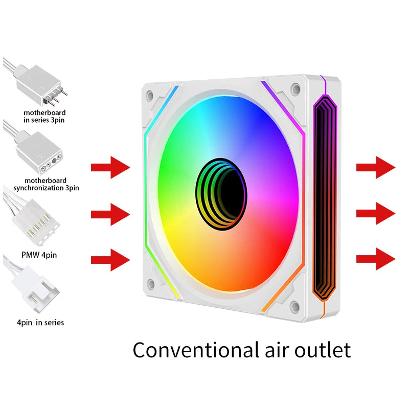 Lovingcool High Quality RGB Desktop CPU ATX Tower Cooling Fans Custom Logo 5V Cheap Price for Gaming Desktop Computer Case