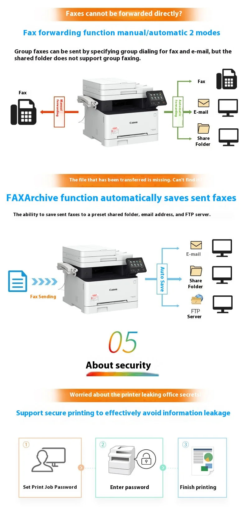 MF645Cx A4 Format Wireless USB Color Laser Multifunctional Fax Machine 4-in-1 Automatic Duplex Stock Printing Laser Printers