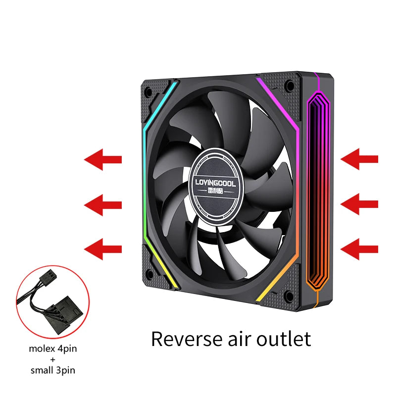 Lovingcool Newest Design Colorful LED Computer Case Fan PWM 120mm Ventiladores PC ARGB Fan 5V 3PIN 4PIN Plastic RGB 40000 Hrs