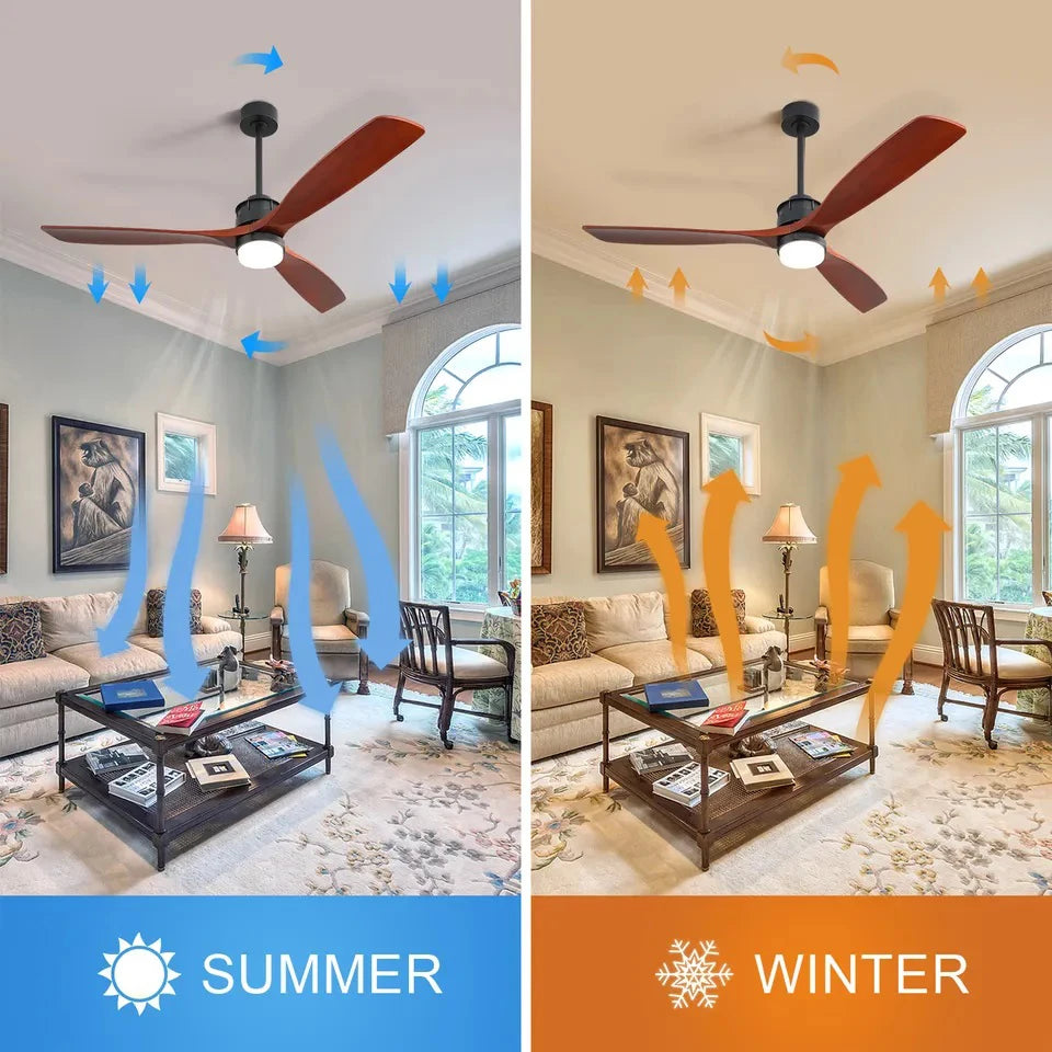 USA in Stock 60 Inch Bldc Ceiling Fan Large Smart Designer Ceiling Fans With Light and Remote Control