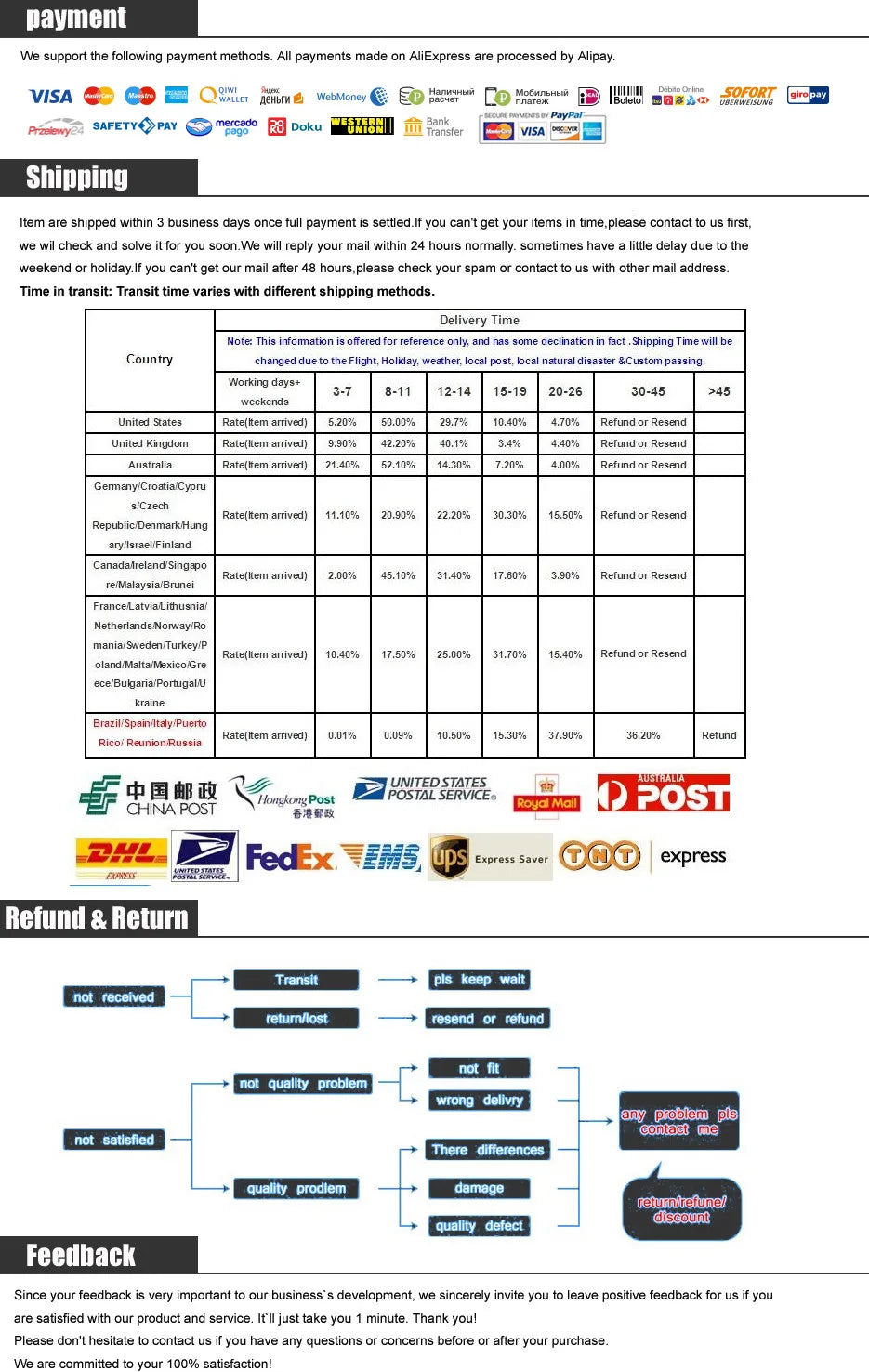 DASMIKRO DSK-492N FH5 COMPATIBLE ANTENNA-FREE RECEIVER V2 FOR SANWA FH-5 M17 M17S MT-5 MT-R FHSS-5